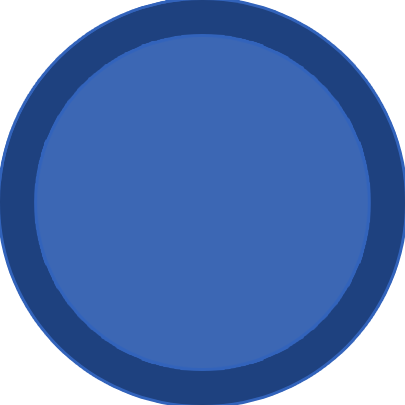 shape